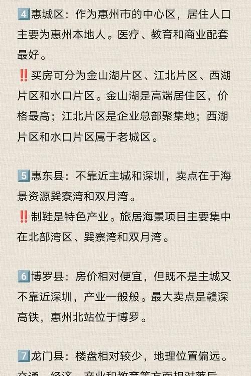 惠州买房贷款条件2020,全面解析与购房指南 惠州买房贷款条件2020,全面解析与购房指南