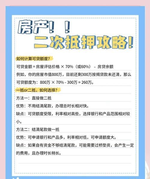 借款抵押房产拍卖全攻略 借款抵押房产拍卖全攻略