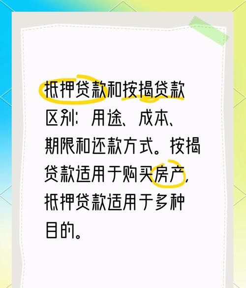 房产抵押类贷款，深度解析与应用