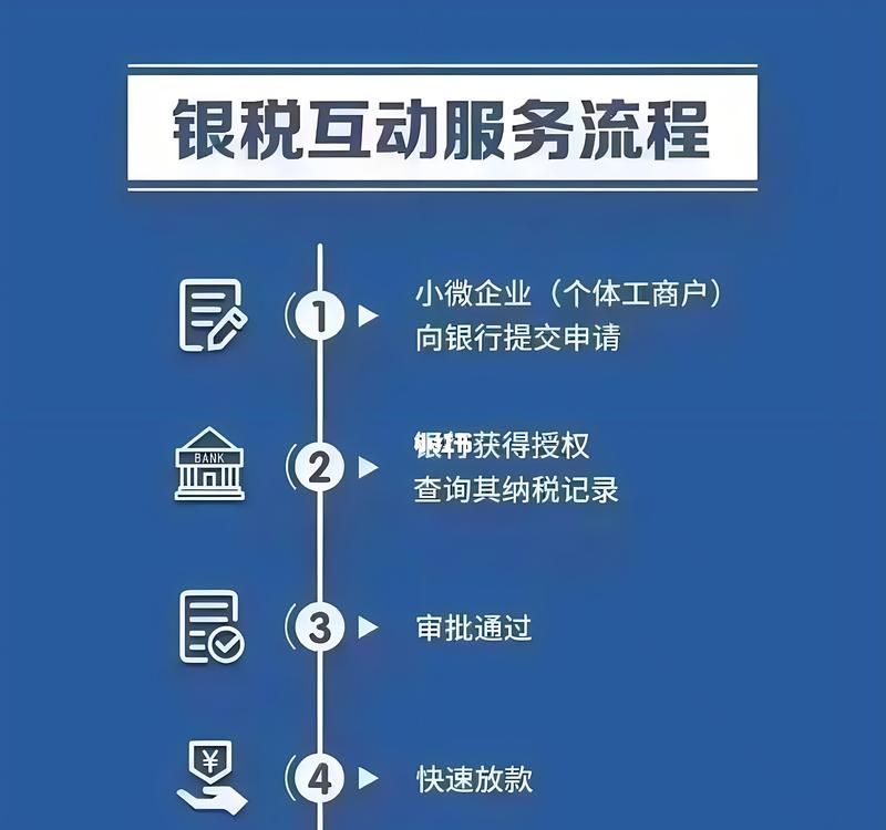 企业抵押贷款第三方，助力企业融资的关键角色