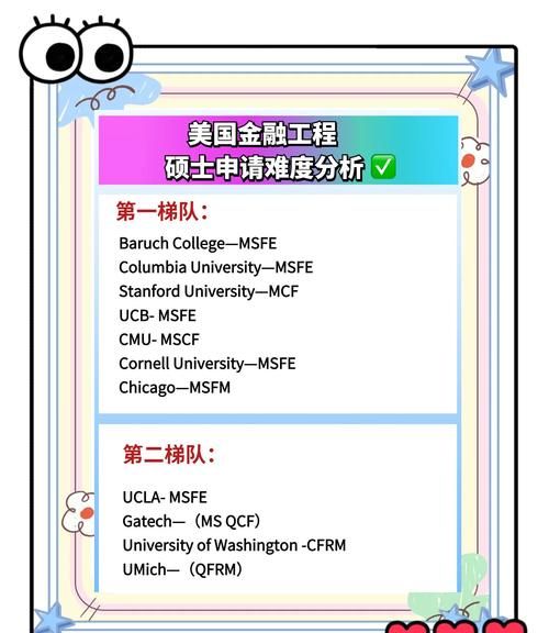 美国企业银行贷款条件全解析 美国企业银行贷款条件全解析