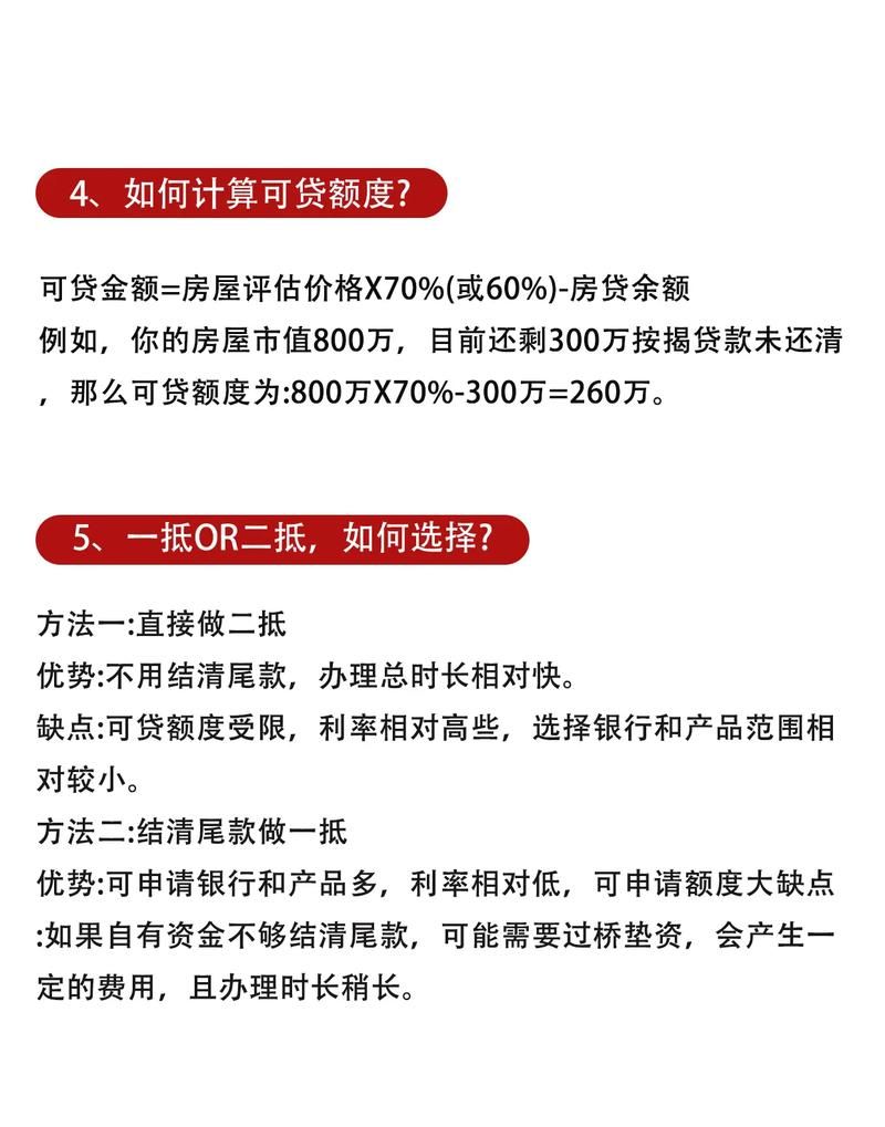 房产抵押银行,资金到账时间全解析 房产抵押银行,资金到账时间全解析