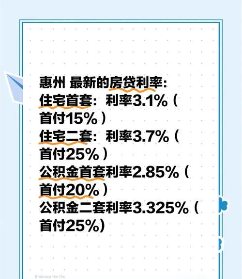 惠州房子抵押贷款的年限解析 惠州房子抵押贷款的年限解析
