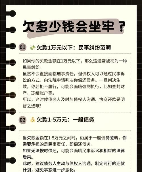 惠州贷款逾期的严重后果,你必须知道! 惠州贷款逾期的严重后果,你必须知道!