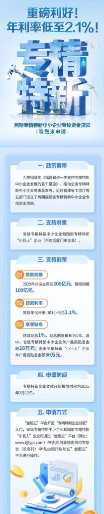 企业融资与个人贷款,助力发展的双重引擎 企业融资与个人贷款,助力发展的双重引擎