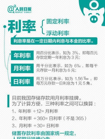 高科技企业银行贷款利率,机遇与挑战并存 高科技企业银行贷款利率,机遇与挑战并存