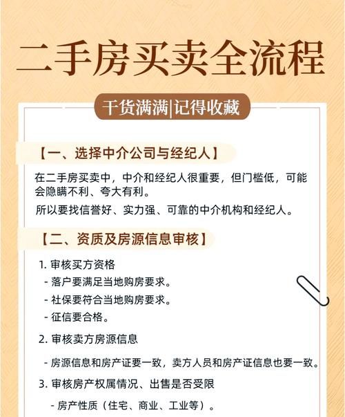 二手房交易中的担保贷款风险与应对策略 二手房交易中的担保贷款风险与应对策略