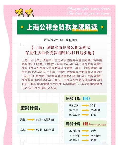 浦发银行房产抵押贷款年限的相关探讨 浦发银行房产抵押贷款年限的相关探讨