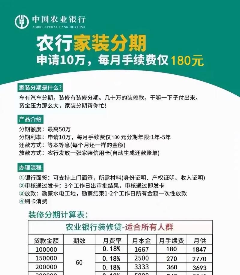 农业银行贷款的企业类型解析 农业银行贷款的企业类型解析