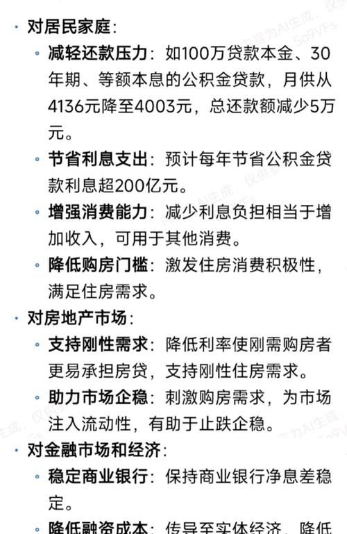 惠州公积金贷款利率折扣,助力购房者的优惠政策 惠州公积金贷款利率折扣,助力购房者的优惠政策