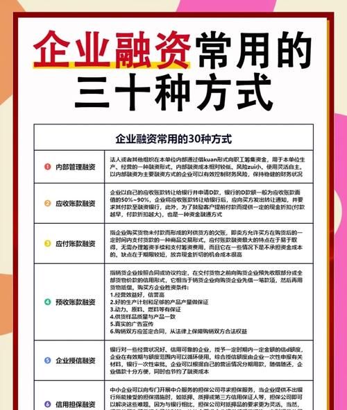 请问企业融资贷款用途是什么 请问企业融资贷款用途是什么