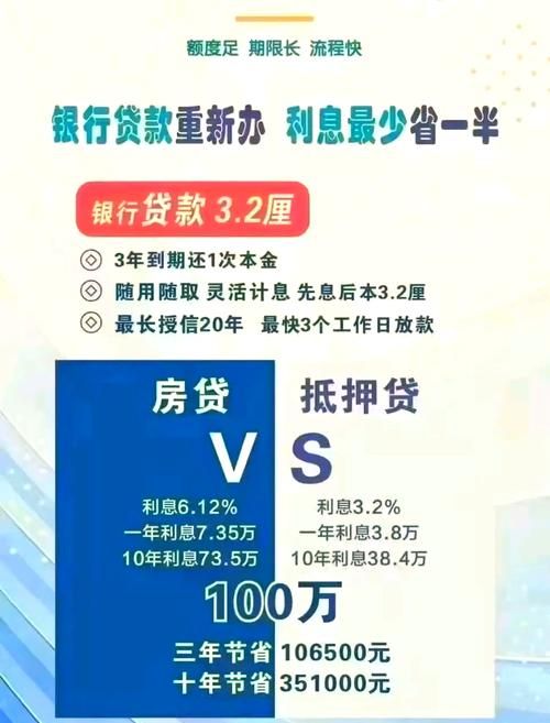 企业信用贷款办理全攻略 企业信用贷款办理全攻略