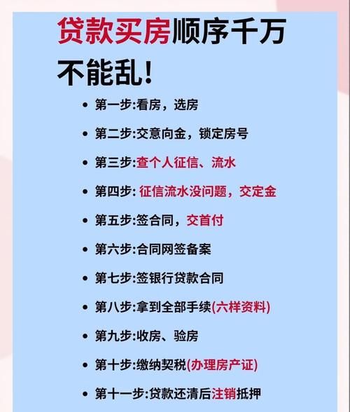 贷款惠州买房流程全解析 贷款惠州买房流程全解析