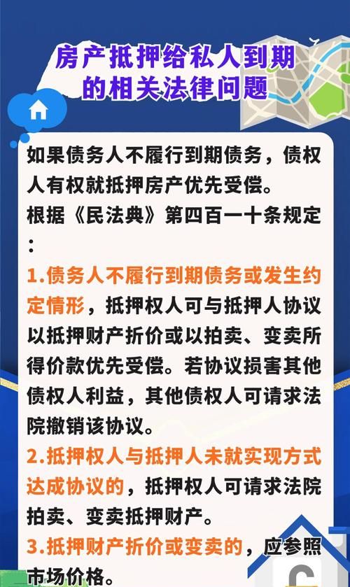 抵押拍卖房产过户的法律与实践