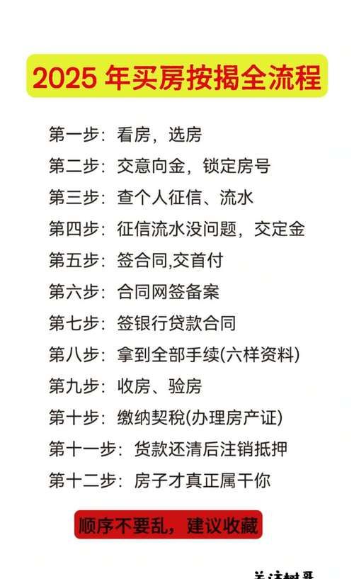 二手房交易中企业银行贷款余额的查询之道 二手房交易中企业银行贷款余额的查询之道