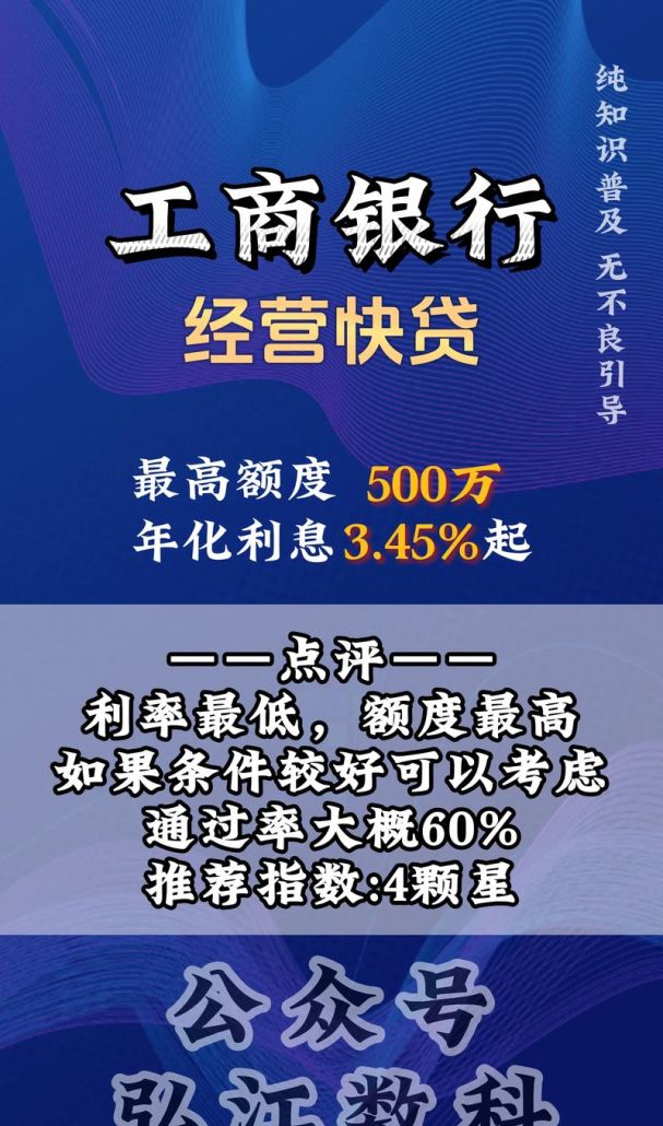 微众企业银行贷款,靠谱与否全解析 微众企业银行贷款,靠谱与否全解析