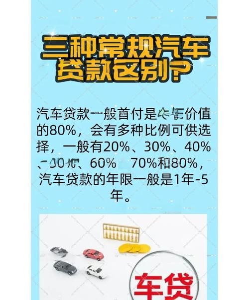 惠州市汽车质押贷款公司,为您的资金需求提供便捷解决方案 惠州市汽车质押贷款公司,为您的资金需求提供便捷解决方案