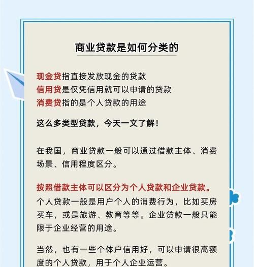 惠州信用卡贷款分期公司大揭秘,优势、风险与选择指南 惠州信用卡贷款分期公司大揭秘,优势、风险与选择指南