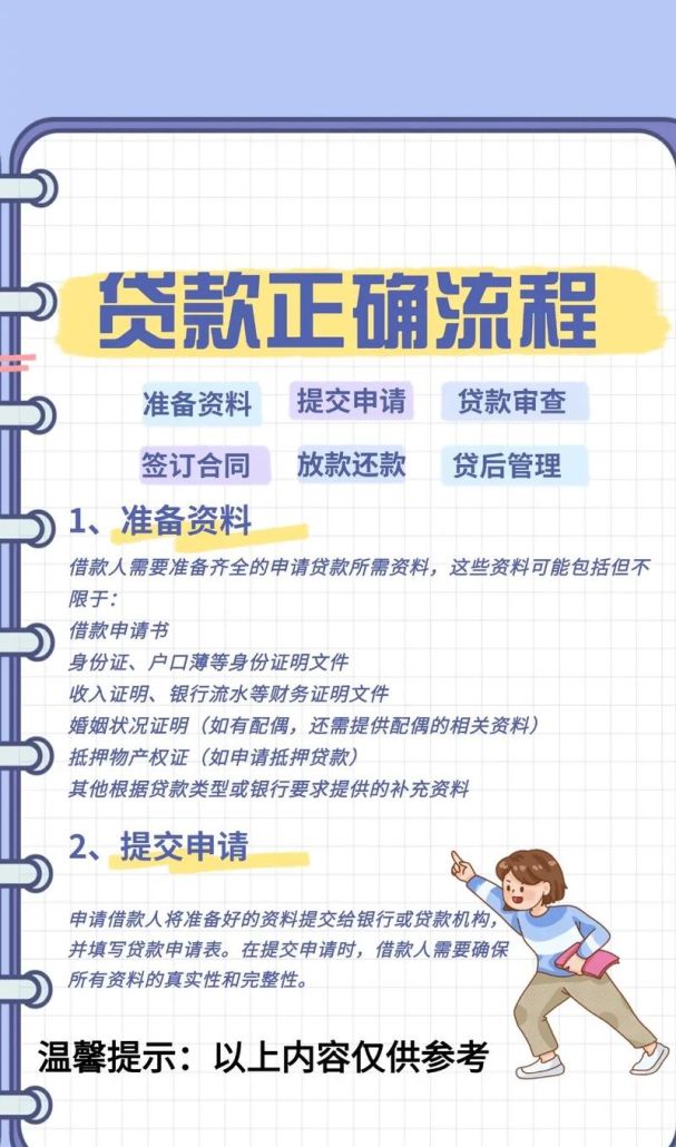 企业贷款全攻略,方式、流程与要点 企业贷款全攻略,方式、流程与要点