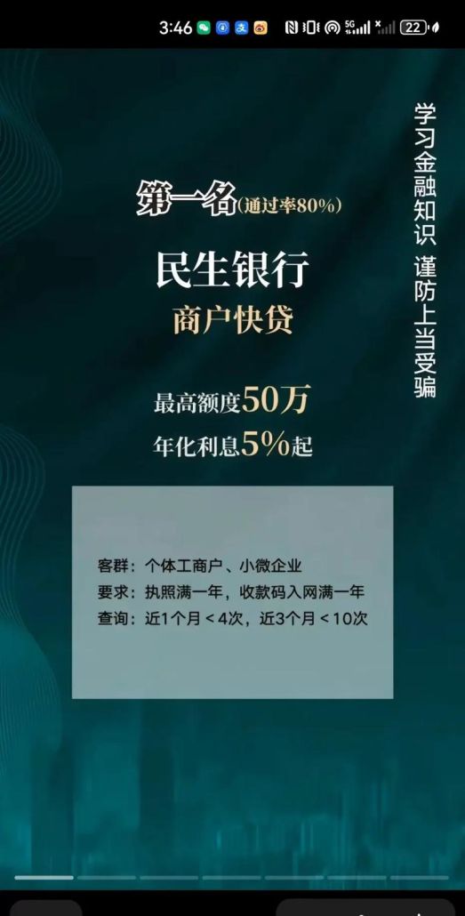 中小企业政策性银行贷款,助力企业腾飞的重要力量 中小企业政策性银行贷款,助力企业腾飞的重要力量