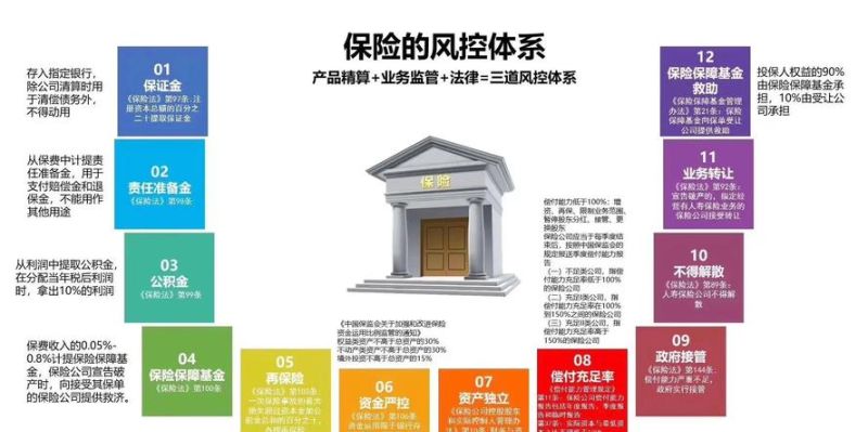 房产抵押履约险金额,风险与保障的平衡 房产抵押履约险金额,风险与保障的平衡