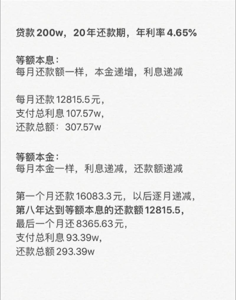 房产抵押还款方式大揭秘,你了解多少? 房产抵押还款方式大揭秘,你了解多少?