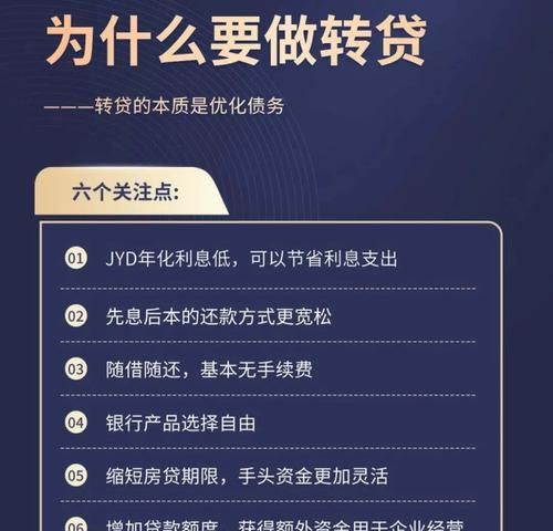 房产抵押贷款深圳,机遇与挑战并存 房产抵押贷款深圳,机遇与挑战并存