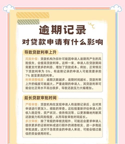 二手房交易中企业信用贷款不良记录的影响及应对策略 二手房交易中企业信用贷款不良记录的影响及应对策略