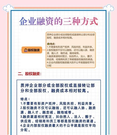 企业融资贷款的成功与挑战,案例深度解析 企业融资贷款的成功与挑战,案例深度解析