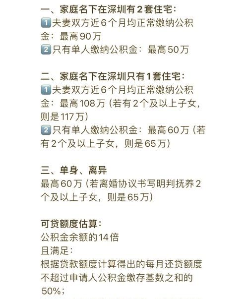 惠州商转公,提前还清贷款的那些事儿 惠州商转公,提前还清贷款的那些事儿