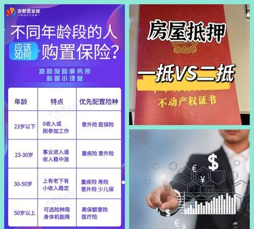 房产为何是最好的抵押物? 房产为何是最好的抵押物?