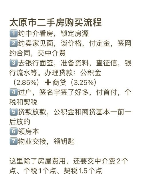 惠州二手房贷款全攻略 惠州二手房贷款全攻略