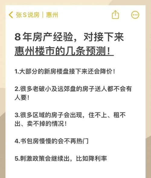 惠州二手房市场受贷款利率提高影响及应对策略 惠州二手房市场受贷款利率提高影响及应对策略