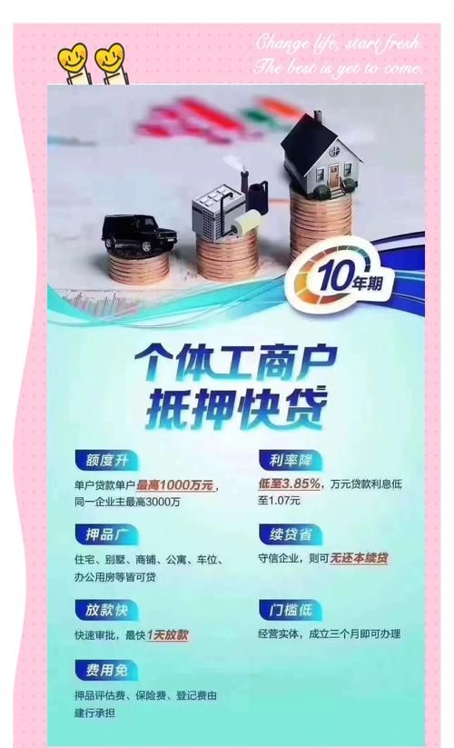 建行企业抵押贷款产品,助力企业发展的金融利器 建行企业抵押贷款产品,助力企业发展的金融利器