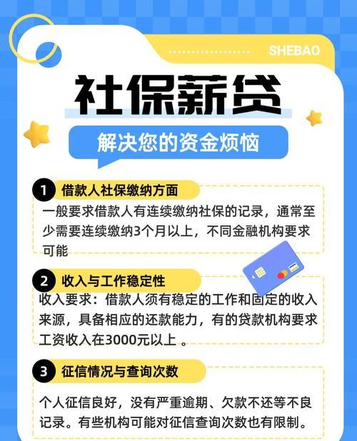 惠州社保卡可以贷款吗? 惠州社保卡可以贷款吗?