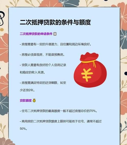 中国银行房产二次抵押贷款能否还房贷?深度解析与全面解读 中国银行房产二次抵押贷款能否还房贷?深度解析与全面解读