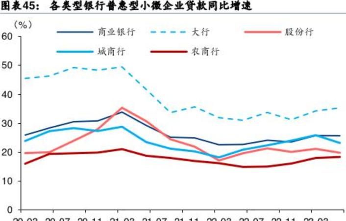 银行贷款还不上的企业统计与深度分析 银行贷款还不上的企业统计与深度分析