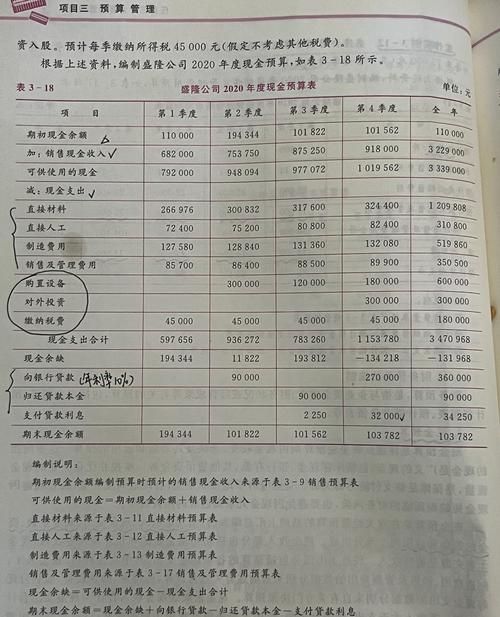 企业支付银行贷款利息的账务处理全解析 企业支付银行贷款利息的账务处理全解析