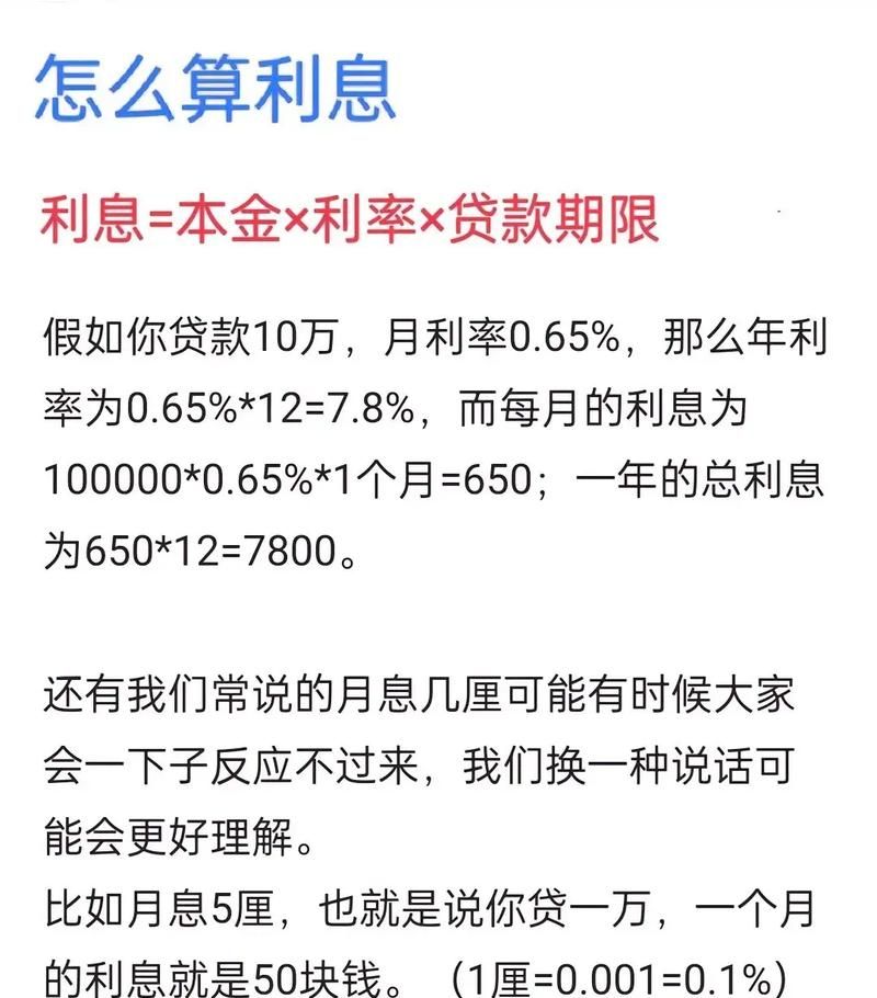 企业银行贷款利息全解析，影响因素、计算方式与节省策略