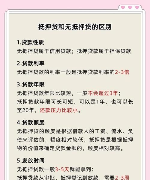 国有企业土地抵押贷款的深度解析与探讨