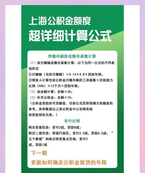 惠州社保公积金贷款政策全解析,你了解多少? 惠州社保公积金贷款政策全解析,你了解多少?