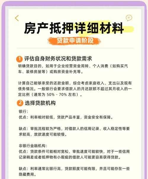 企业房屋抵押贷款全攻略 企业房屋抵押贷款全攻略