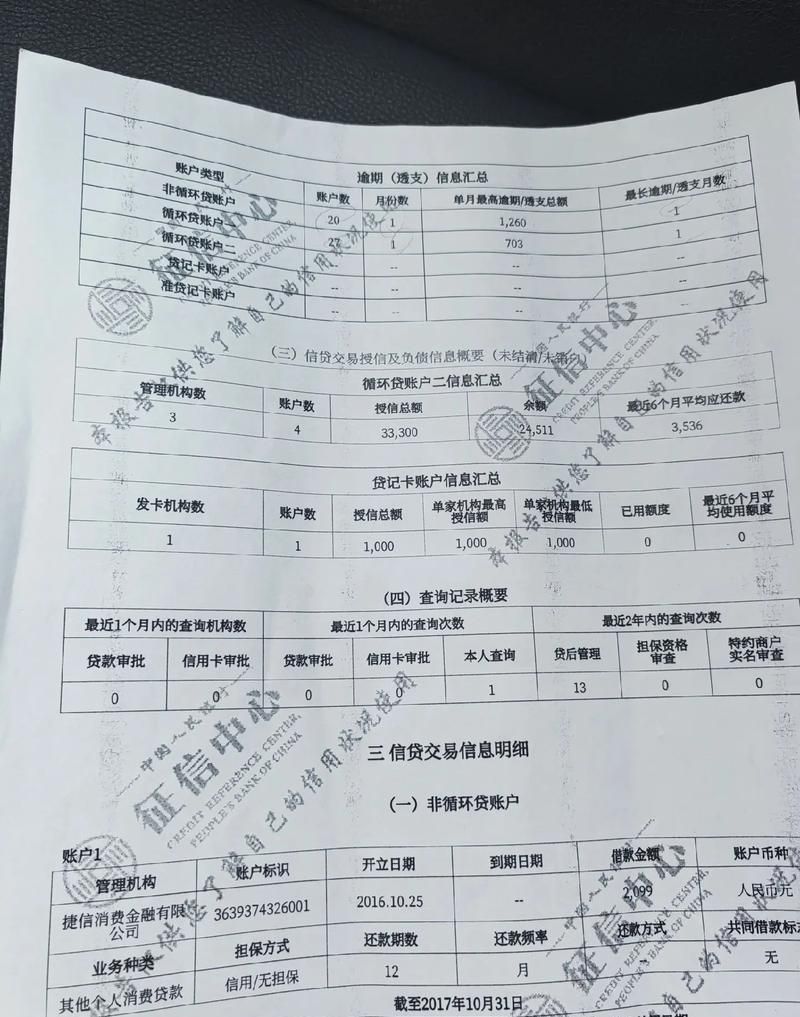 惠州贷款逾期相关情况全面解析 惠州贷款逾期相关情况全面解析