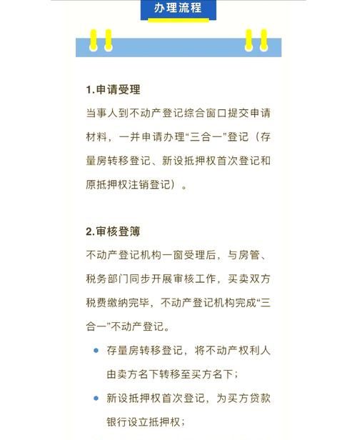 二手房解抵押全攻略,让房产交易顺利进行的关键步骤 二手房解抵押全攻略,让房产交易顺利进行的关键步骤