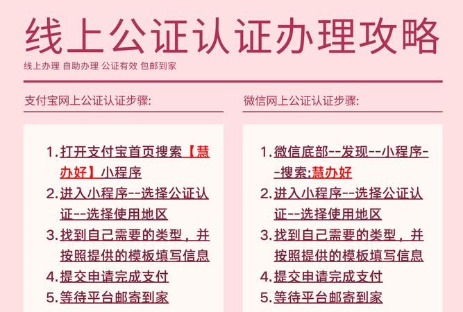 第三方房产抵押贷款合同公证全解析 第三方房产抵押贷款合同公证全解析