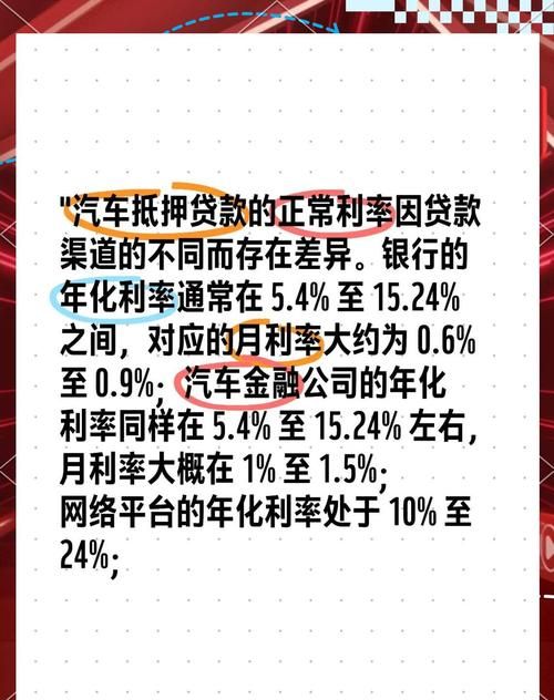 探索全款房产抵押的最低利息之路 探索全款房产抵押的最低利息之路