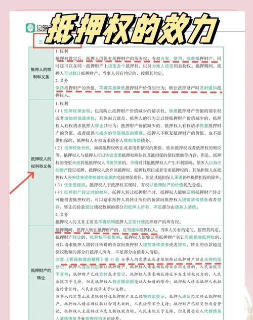 房产抵押登记全解析,个人经验与注意事项总结 房产抵押登记全解析,个人经验与注意事项总结