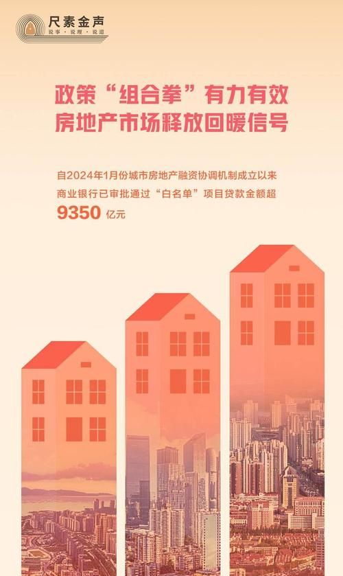 二手房中介眼中的企业融资贷款,机遇与挑战并存 二手房中介眼中的企业融资贷款,机遇与挑战并存