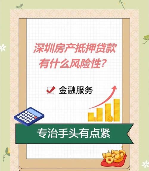 企业抵押贷款风险全解析与应对策略培训课程 企业抵押贷款风险全解析与应对策略培训课程