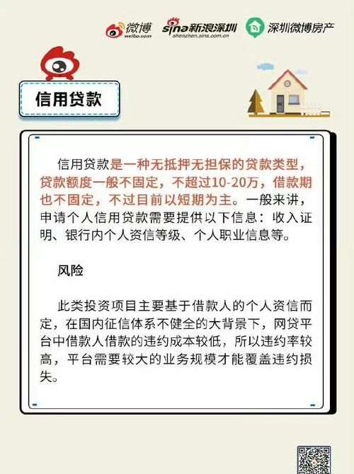 世界银行贷款相关解读 世界银行贷款相关解读